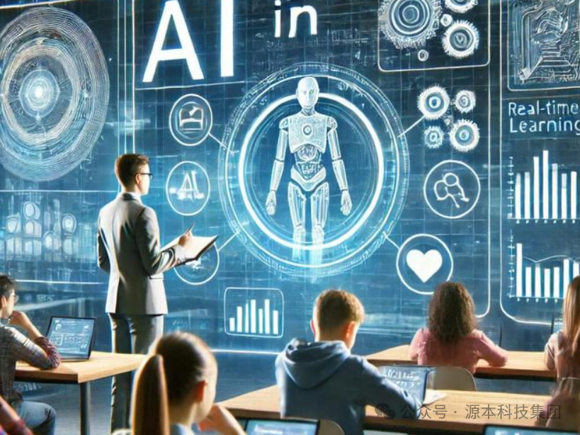 艾弗森贝博ballbet官网科技-本科生掌握大数据、云原生、AI-竞赛保研求职的“超车秘籍”来了！